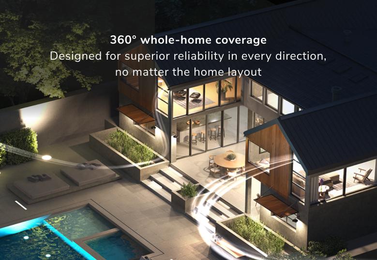 Orbi RBKE973S 360 degree whole-home coverage, Designed for superior reliability in every direction  